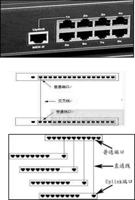 全屏顯示課程章節(jié)